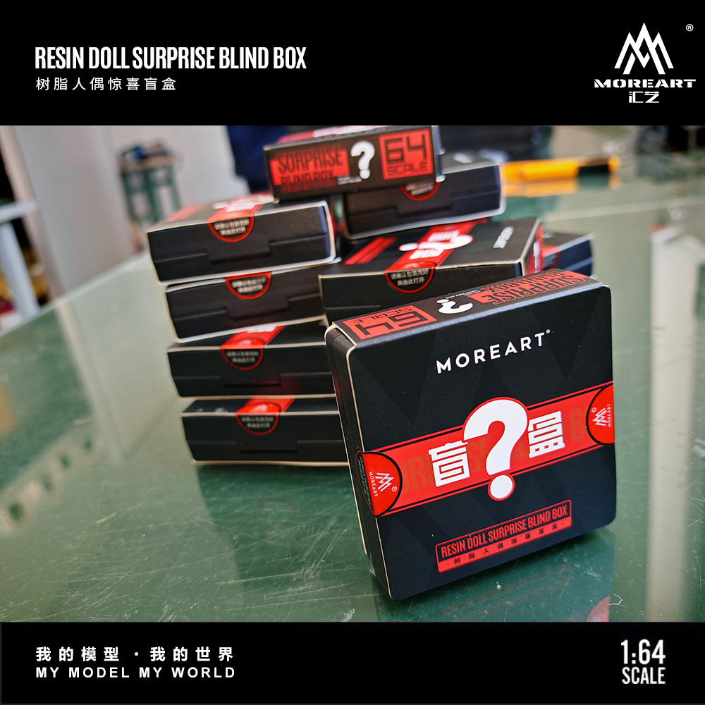 More Art 1:64  Handmade Resin  - đánh giá và giá Model Kit Display