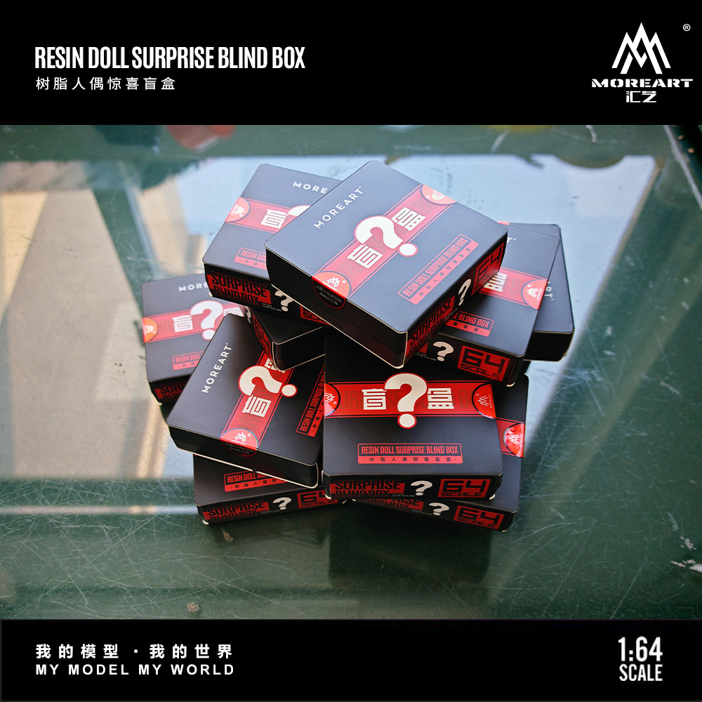 More Art 1:64  Handmade Resin  - đánh giá và giá Model Kit Display