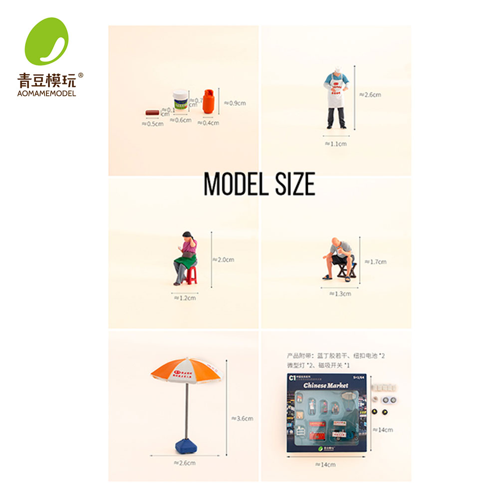 1/64 Night market s Model Kit- - đánh giá và giá Model Kit Ixchel