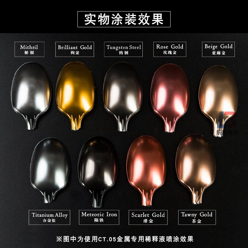 Metallic Color JUMPWIND Profes - đánh giá và giá Model Kit Gundam Wing